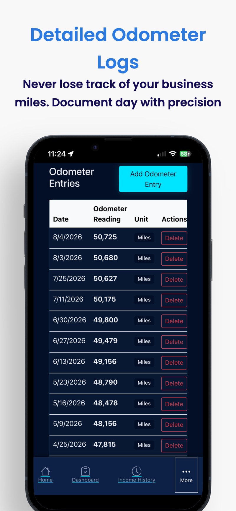 GigTaxHelper odometer entries table listing dated odometer readings in miles
