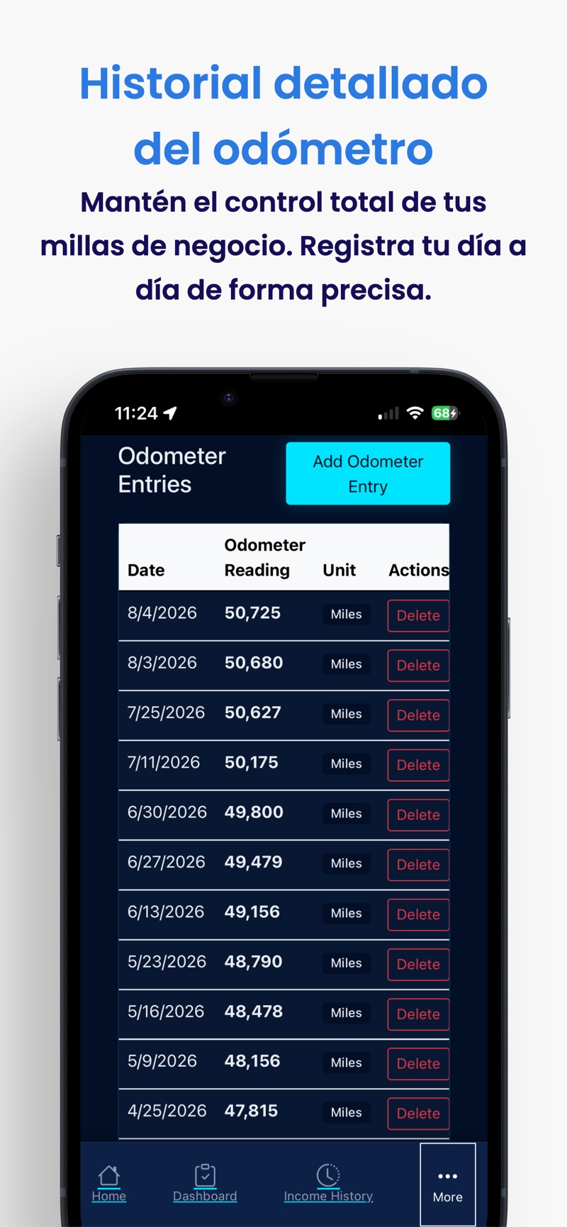 Tabla de entradas de odómetro de GigTaxHelper con lecturas de odómetro por fecha en millas
